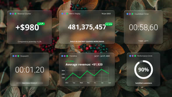 59577800-dashboard-counters.jpg