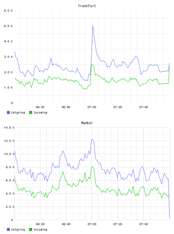 all.png