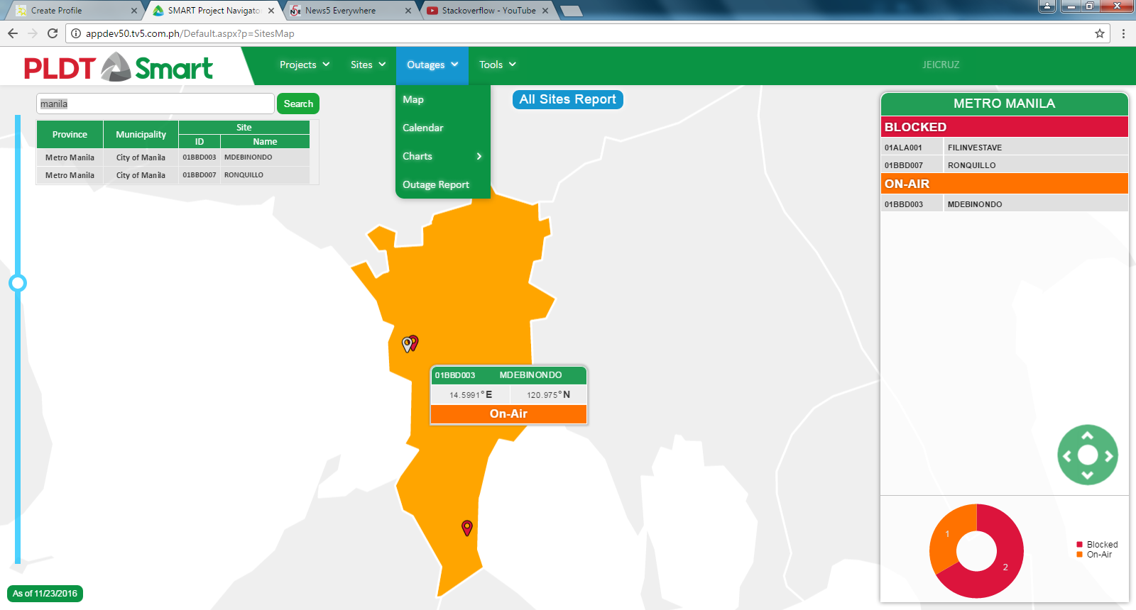 Smart Proj