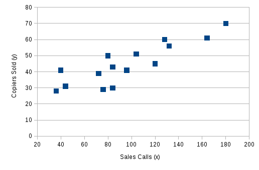 chart.gif