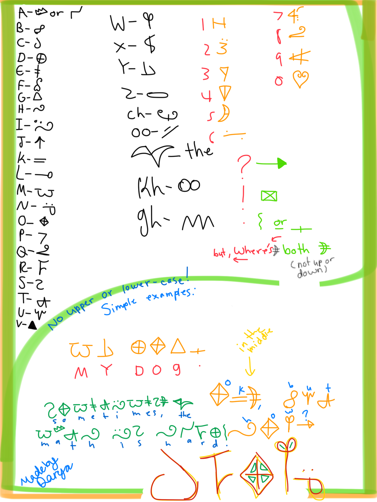How to write in Crown