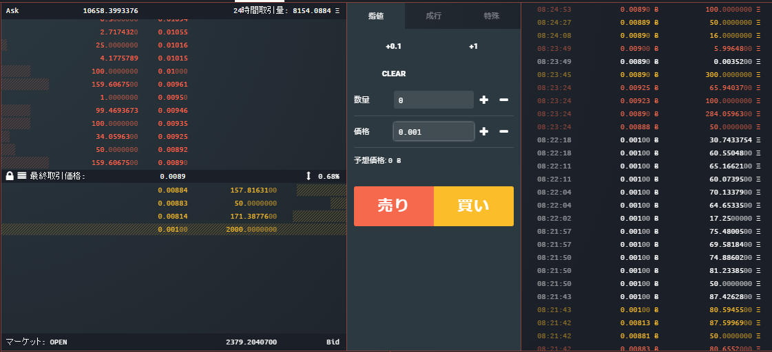 bf-161206-ETHBTC