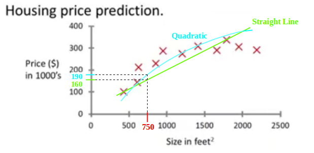 ML1-Solution.png