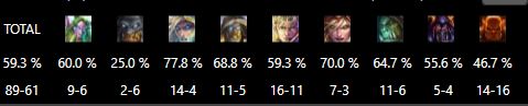 Rank5.JPG