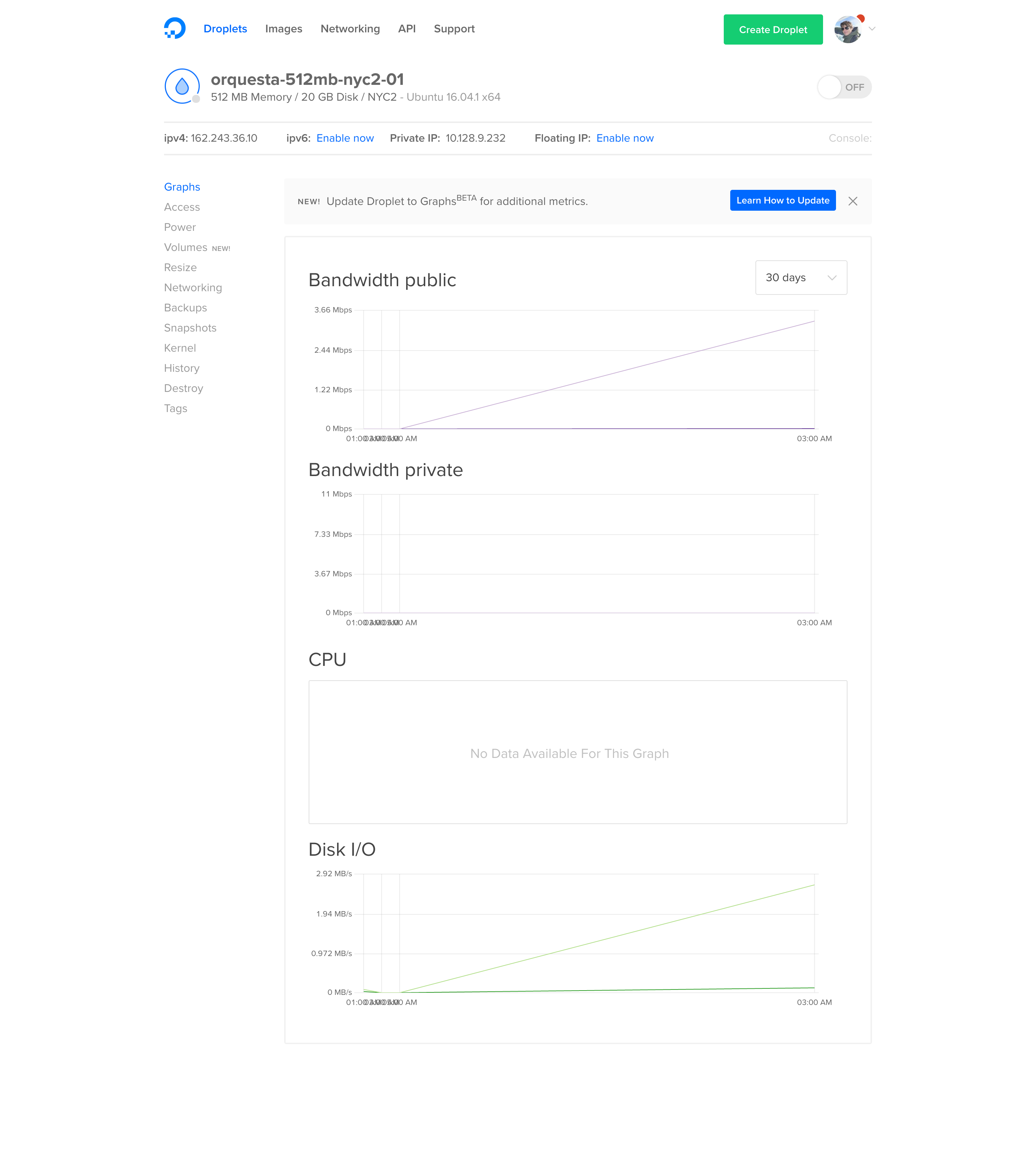 screencapture-cloud-digitalocean-droplets-33268065-graphs-1482709944980.png
