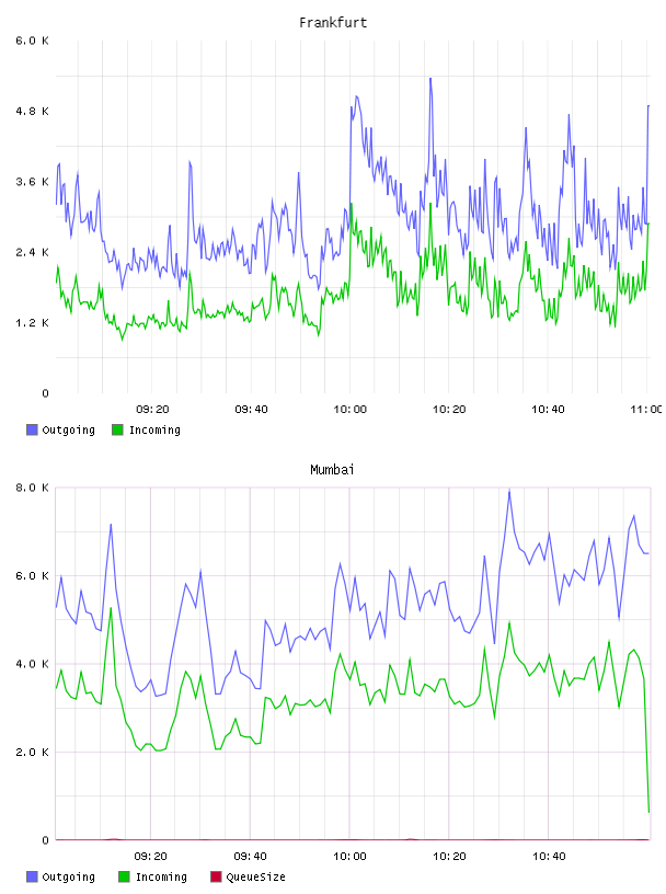 all.png