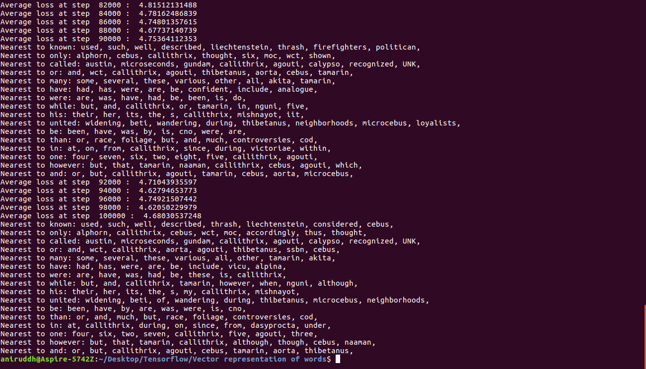 output