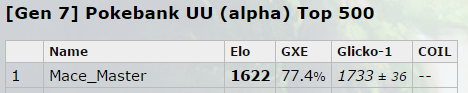 UUAlphaPeak2.PNG