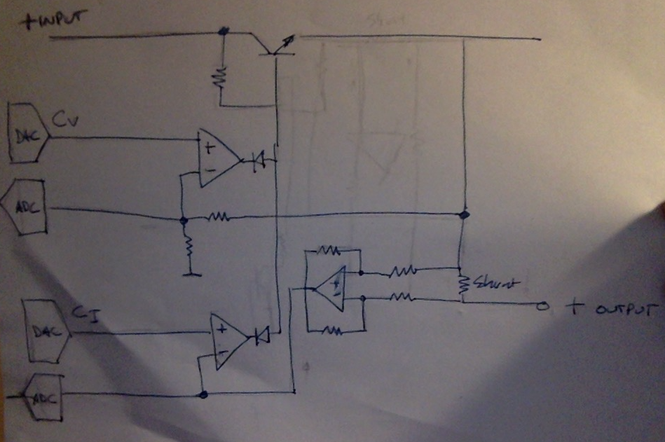 LABPSU.png