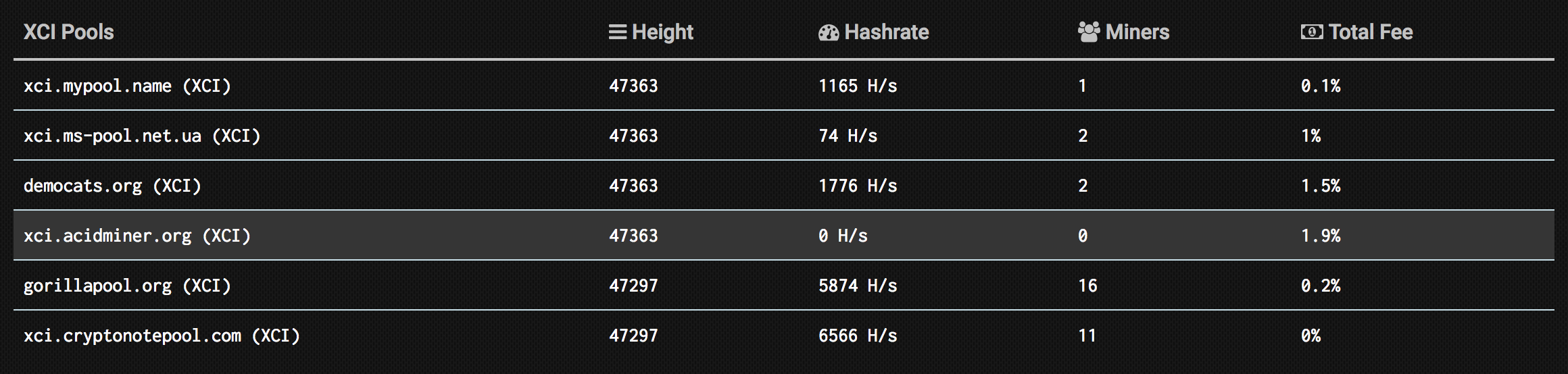 stat.png