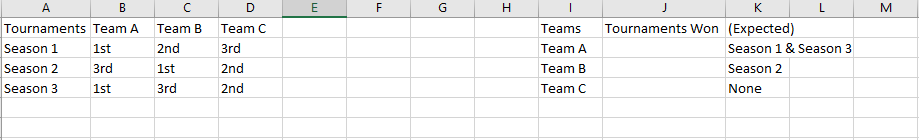 Tournaments.PNG