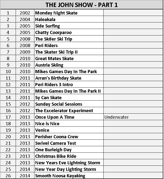 Part1.FilmSelectionList..PNG