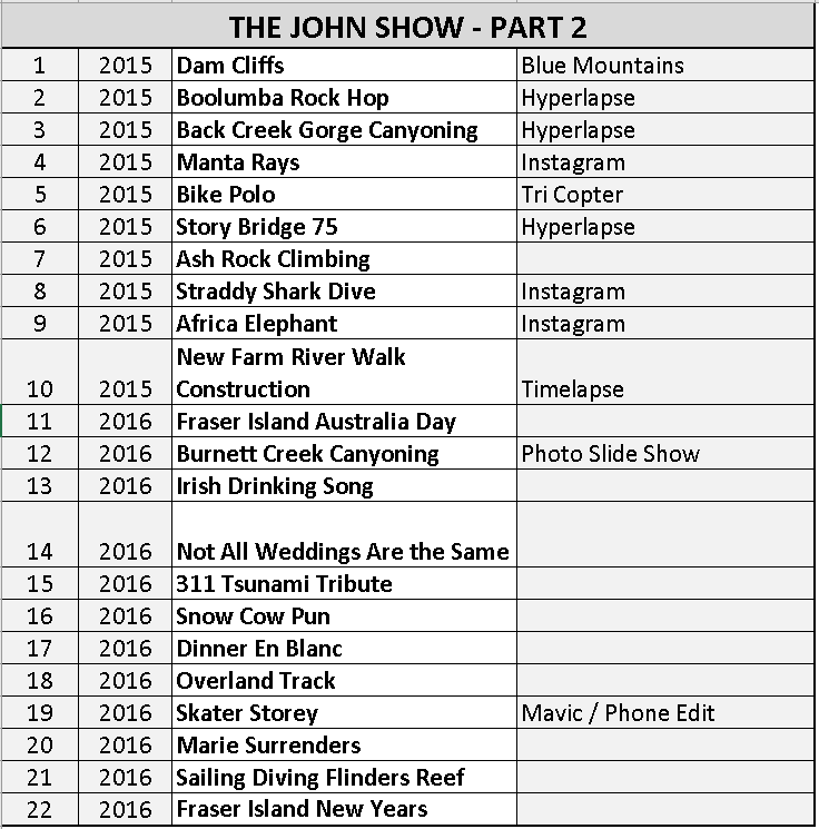 Part2.FilmSelectionList..PNG