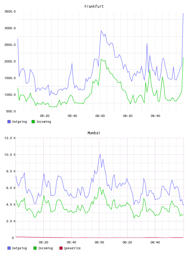 all.png