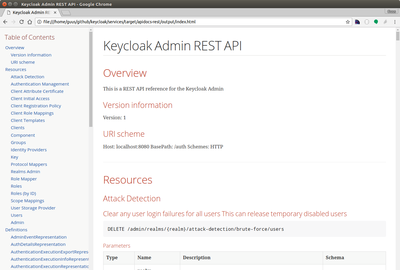 Keycloak REST API documentation