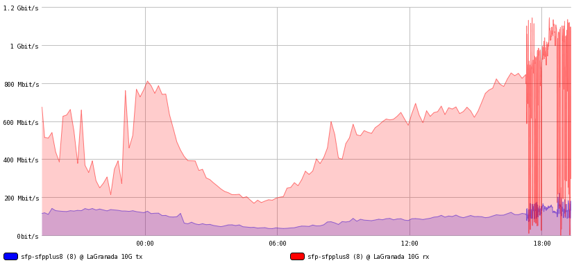 chart.png