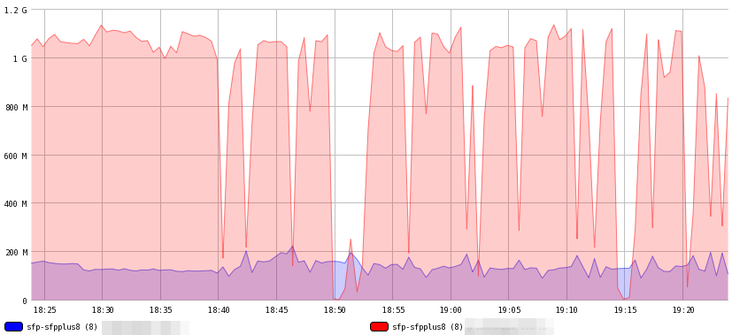 chart.png