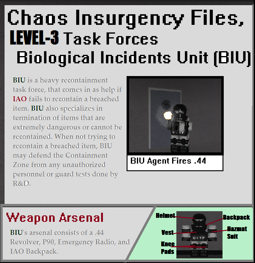 CIFilesTaskForcesLEVEL3BIU.png
