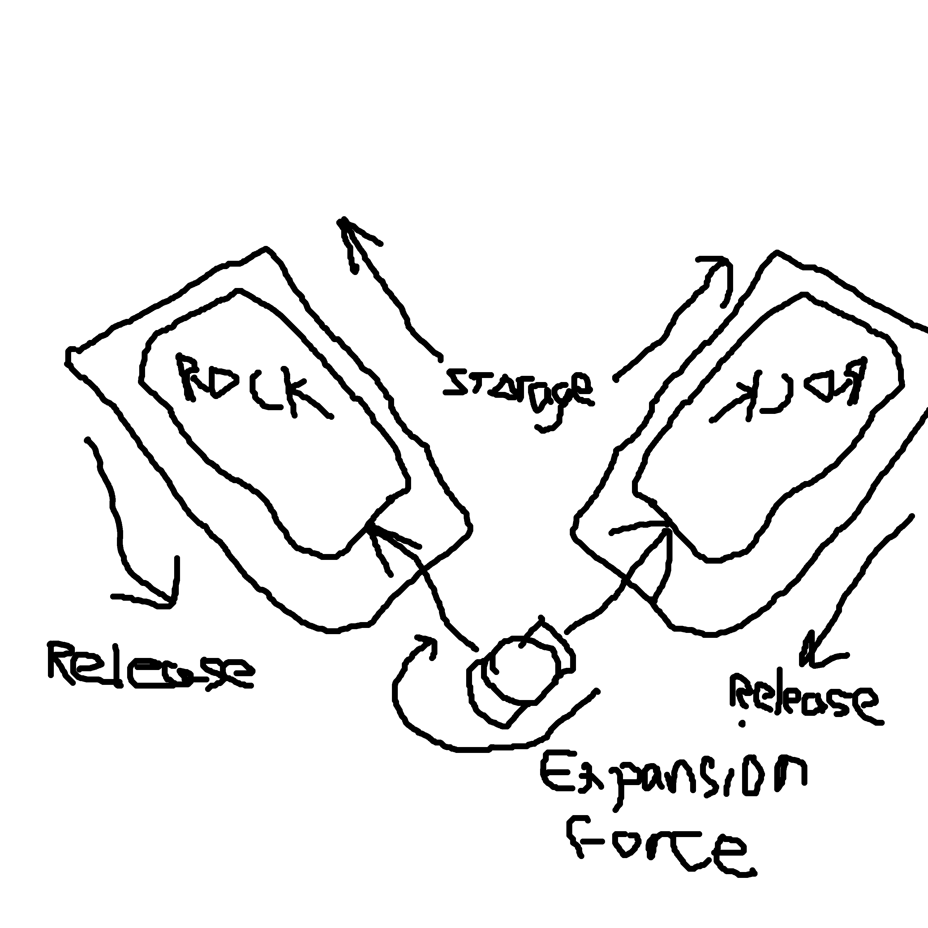 StorageofEngeryinWater---Ice---transfromation.png