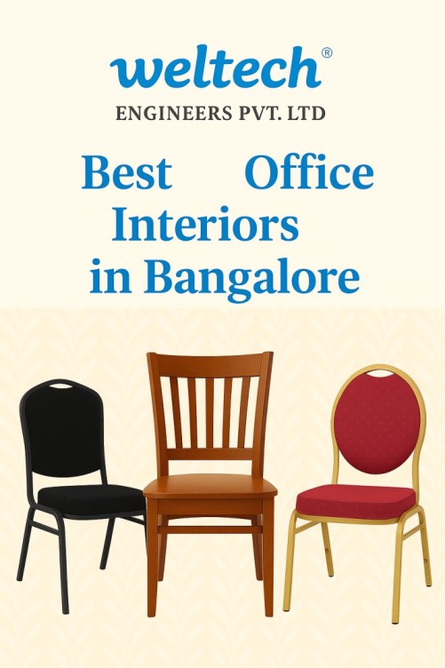 Best Office Interiors in Bangalore.jpg