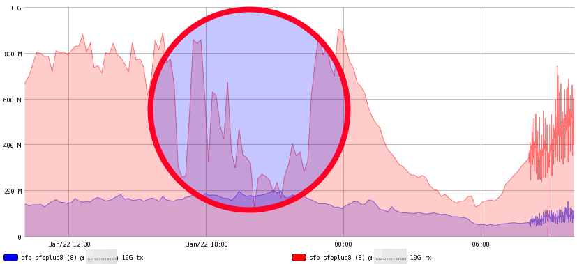 chart.png
