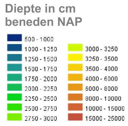 legenda_Grondwater.JPG