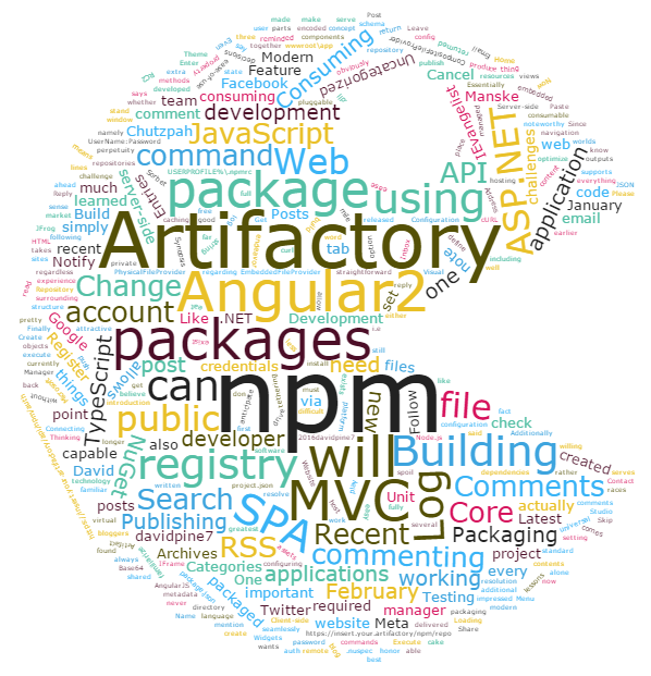 Npm image