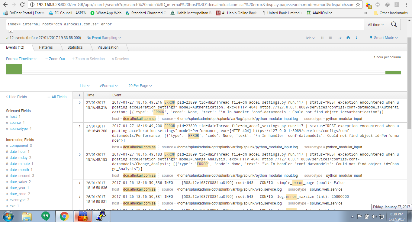 DCN Error