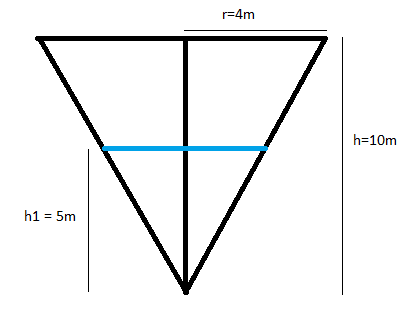Figure 1.1