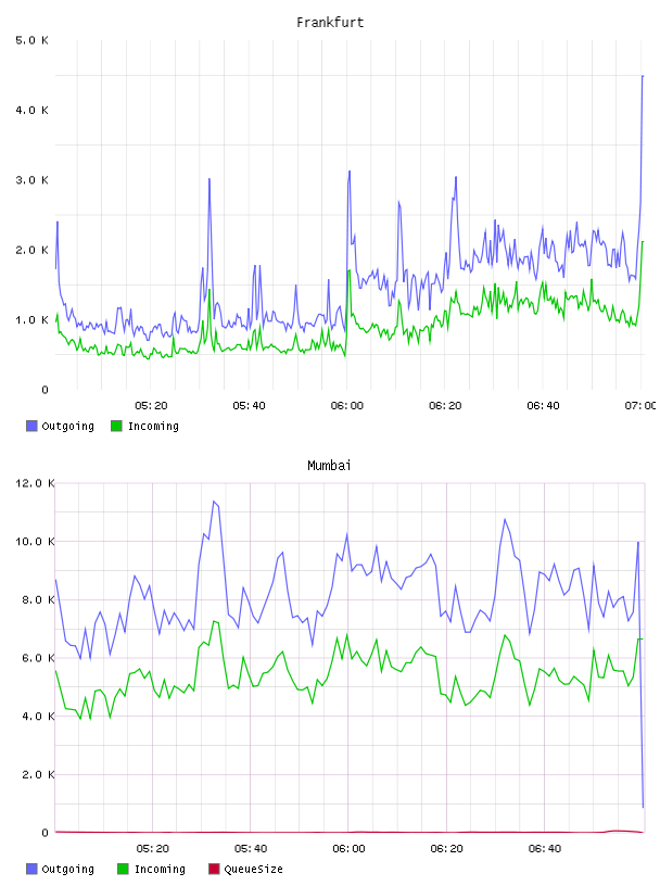 all.png