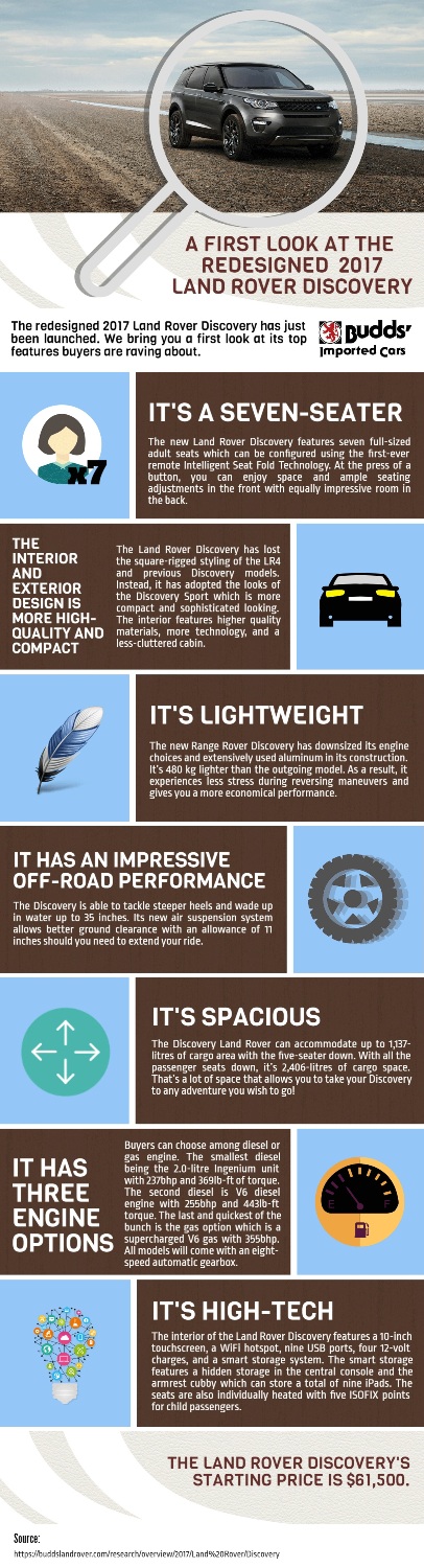 Land Rover Discovery Re-Designed
