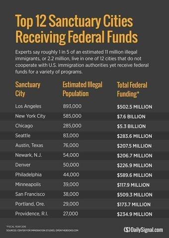 rsz_sanctuary_cities.jpg