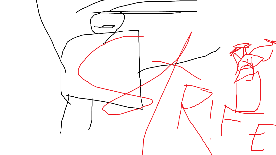 shit
