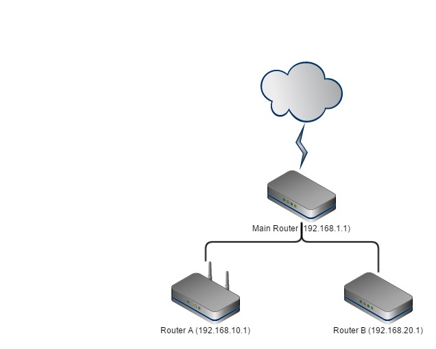 network.jpg