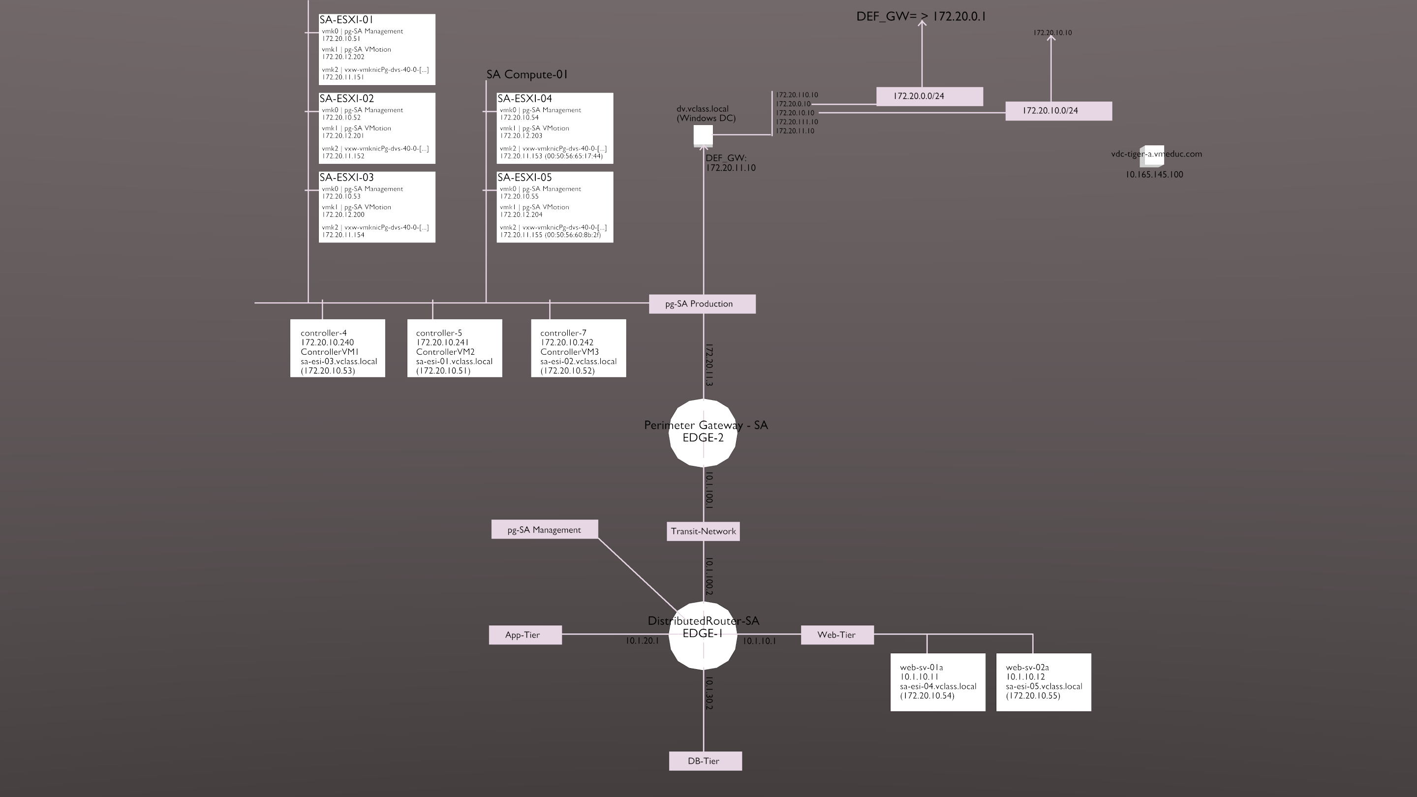 nsx_training_net_map0001.png