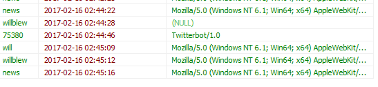 realdata.PNG