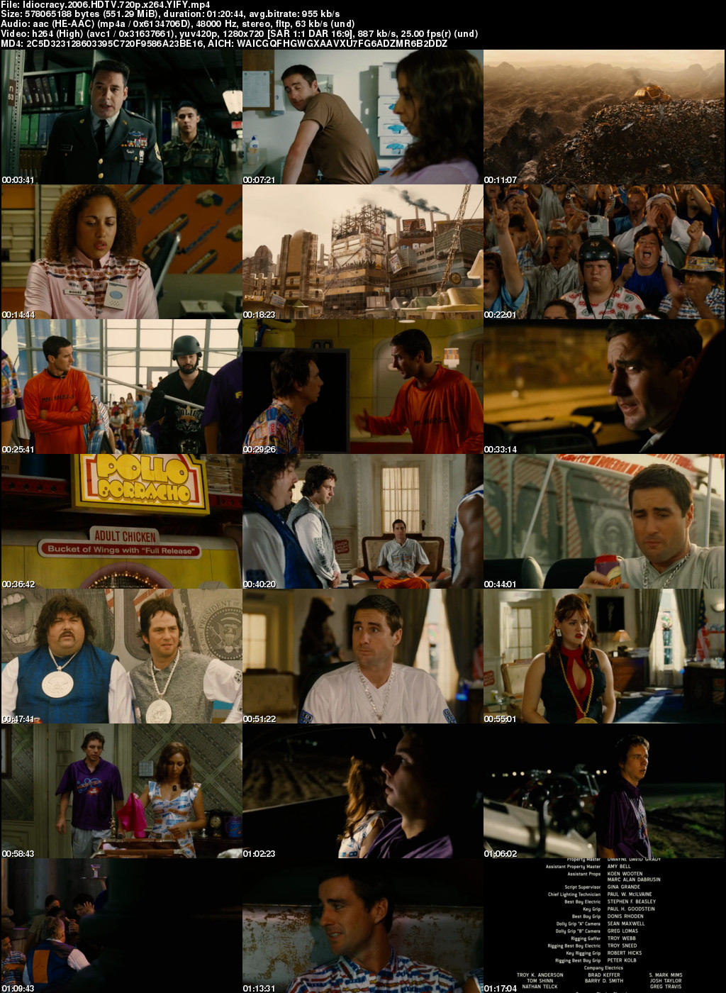 Idiocracy.2006.HDTV.720p.x264.YIFY_s.jpg