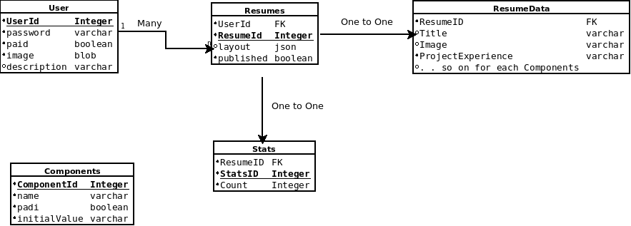 resumebuilder_final.png