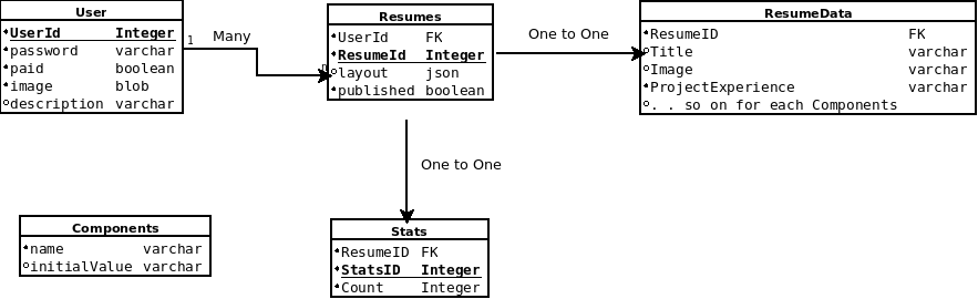 resumebuilder_final2.png