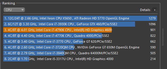 cinebench-i7-4790k_2400_CL11-13-14.png