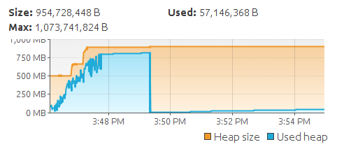 memory.png