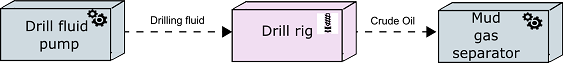 Escenario1.png