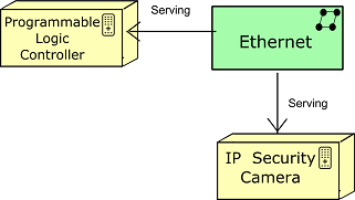 Escenario3.png