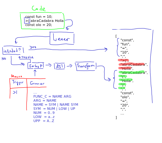 2017-02-22-184334_3286x1200_scrot.png