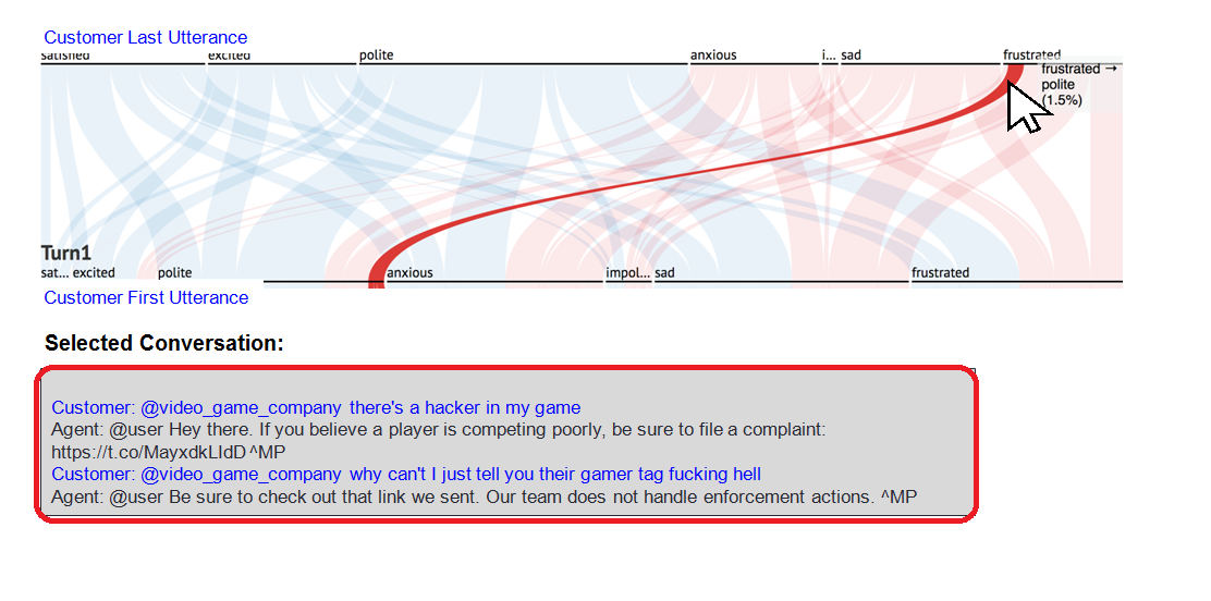 allconvos.png