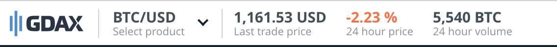 GDAX volume