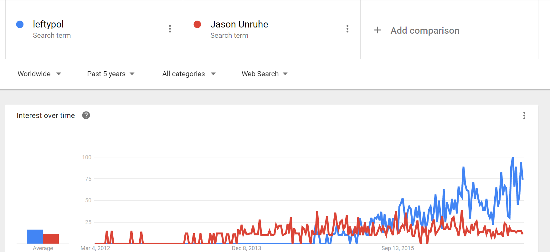 jasonvleftypol.png