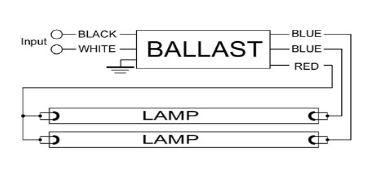 Ballast 2X39t5ho WIRE