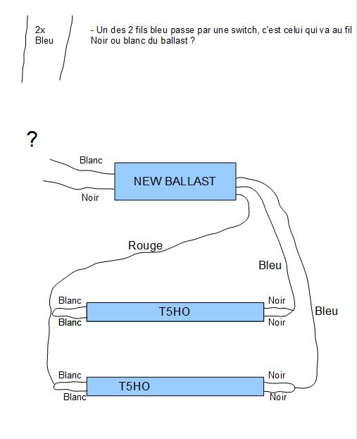 Ballast NEW WIRE INSTALL