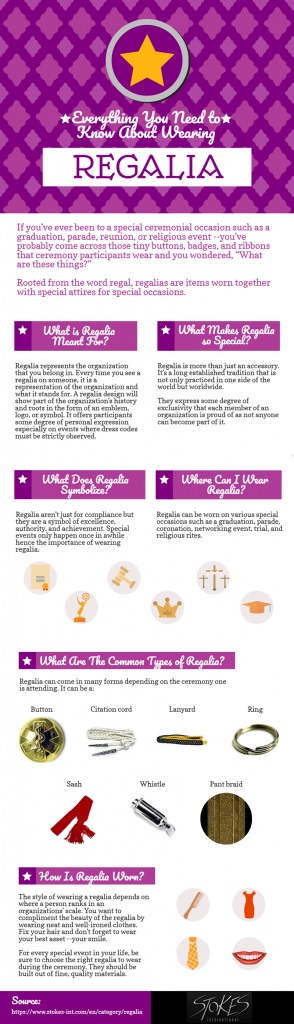 Everything You Need To Know About Wearing Regalia